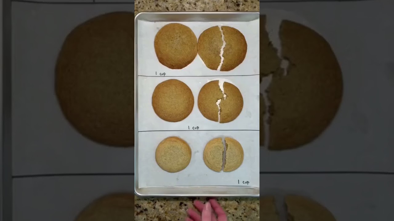 важно, как вы измеряете 1 чашку