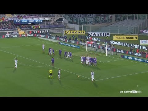 Fiorentina vs Juventus 0-2 | All Goals 09/02/2018