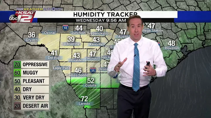 Justin's AM Update: June 10, 2020