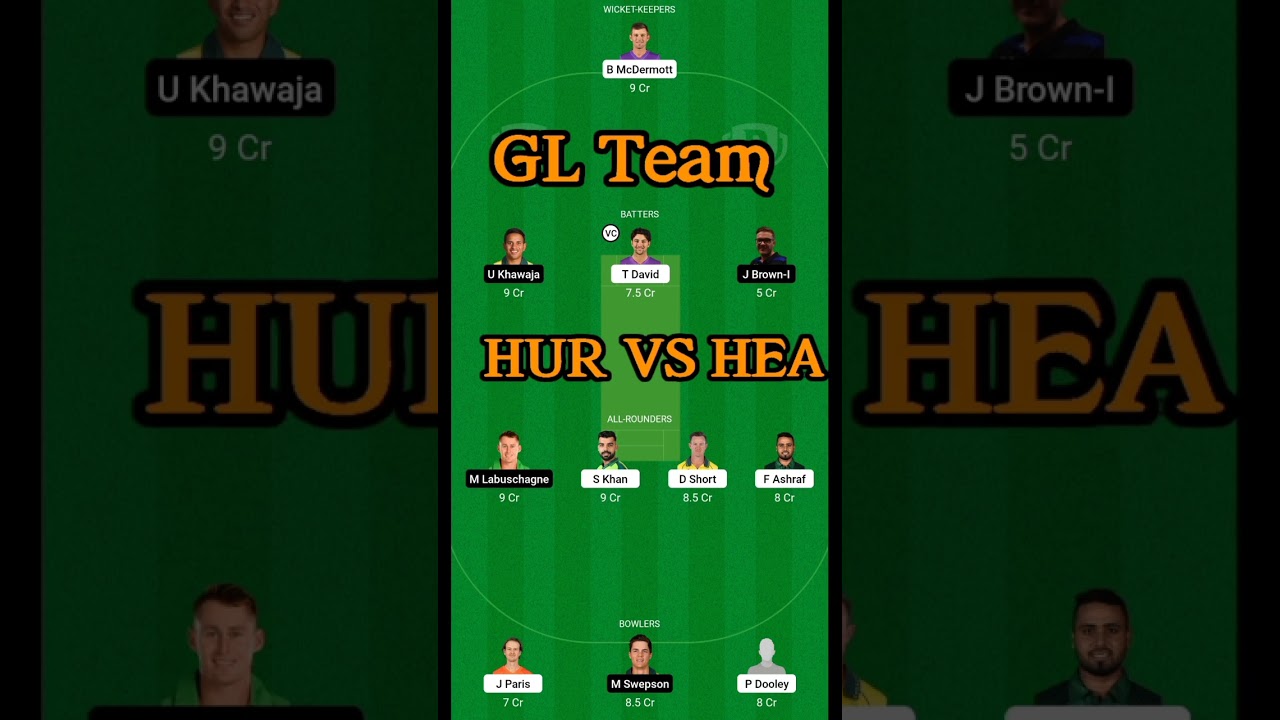 hur vs her Dream11 prediction.hur vs Hea Dream11 Team.hur vs Hea Dream11 GL Team.