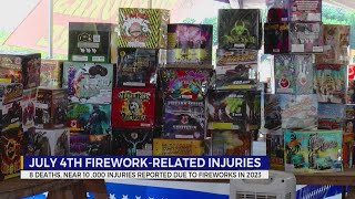 Middle TN doctors, first responders prepare for July 4th firework-related injuries