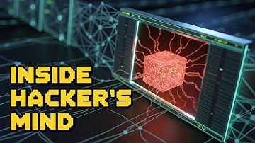 Inside the Hacker’s Mind: Penetration Testing with Metasploit & Wireshark