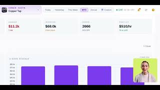 Your Business. One Dashboard. One Glance. More Growth