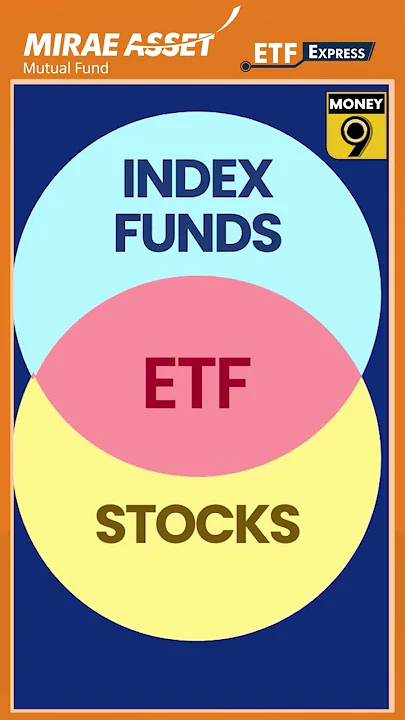 ETF कमी किमतीत गुंतवणूक | #ETF | #Investment | #MutualFund
