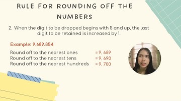Group 3 PERFORMANCE TASK in Business Math (Video Tutorial)
