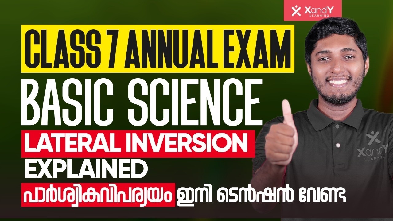 Lateral Inverted 793 Class 7 Basic Science | Laws of Reflection & Lateral Inversion | Annual ...