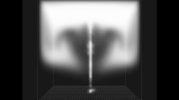 3D Smoke Fluid Simulation