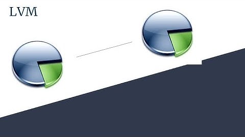 Linux quickies: Storage Management by LVM