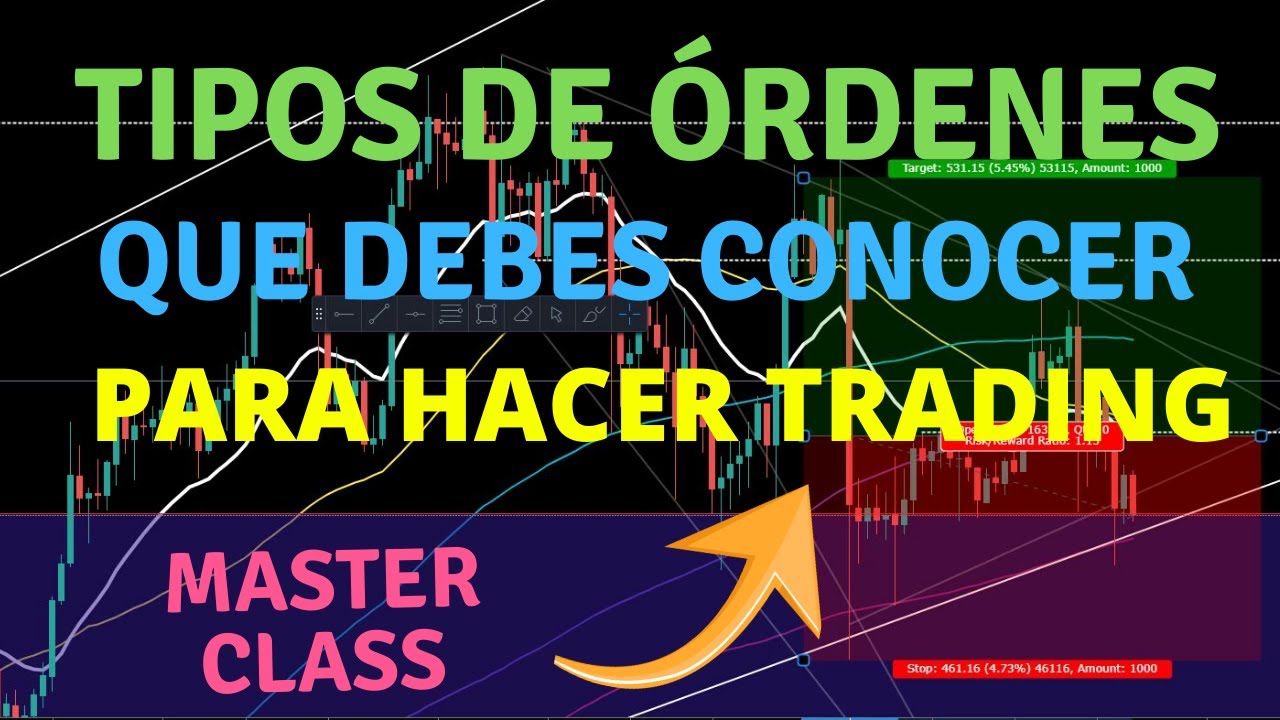 TIPOS DE ÓRDENES EN EL TRADING PARA OPERAR BITCOIN Y BOLSA AMERICANA ...
