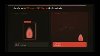 ทำไม Fusion Camera ถึงจับไฟได้เร็วกว่าระบบ Fire Alarm ทั่วไป