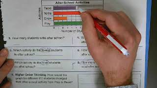 14-3 Bar Graphs