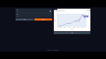 How-to make interactive stock and crypto graphs in Google Colab with no coding experience
