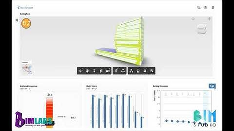 ENERGY EFFICIENT BUILDINGS-DESIGN & ANALYSIS USING BIM|Academic Projects with BIM|BIMLABS|Rahul Raj