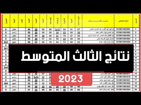 اخبار نتائج الثالث المتوسط 2023