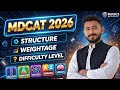 Mdcat Details 2026 | Structure Weightage & Difficulty Level | All about Mdcat