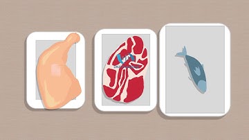 IdentiGEN: votre solution pour la transparence et la traçabilité des aliments