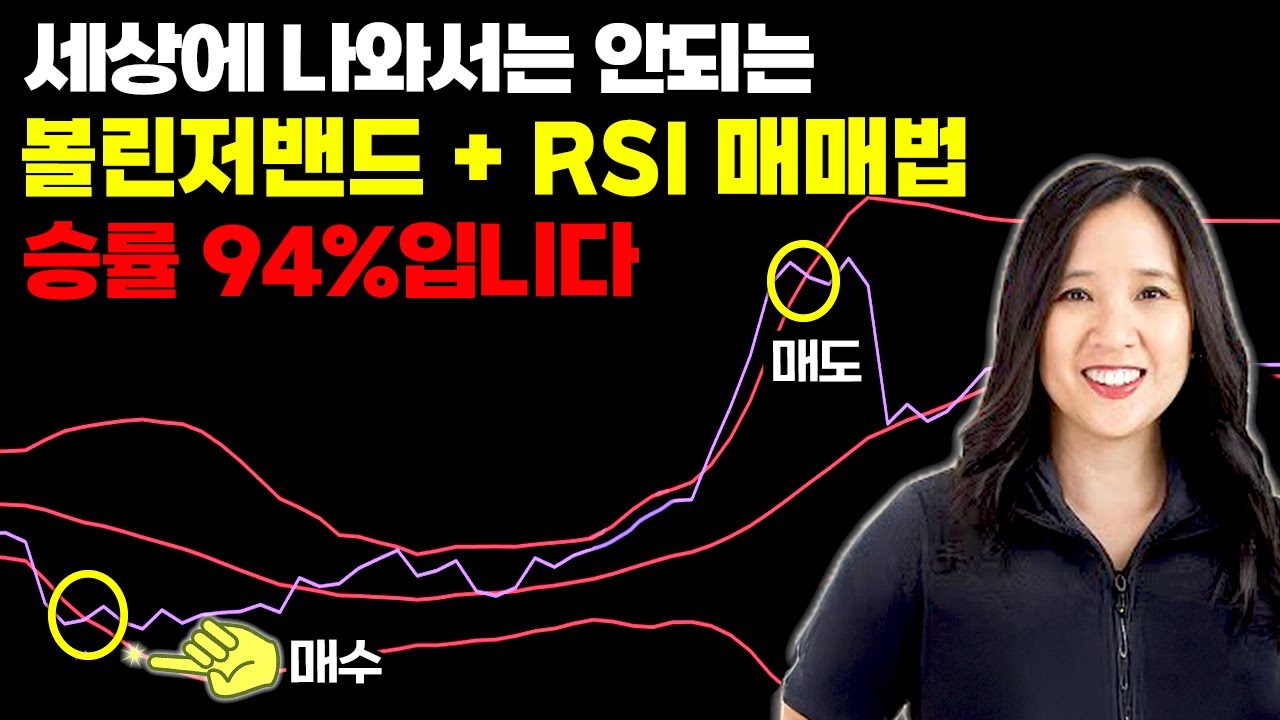 볼린저밴드에 RSI 하나만 섞으세요. 승률 94% 마법의 설정값 공개