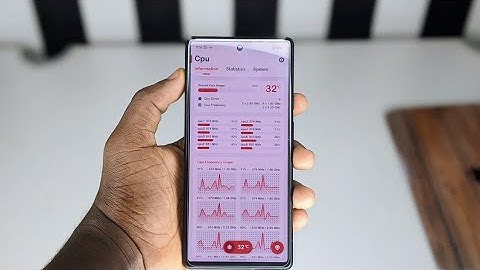 5 Best Android Apps -January 2022