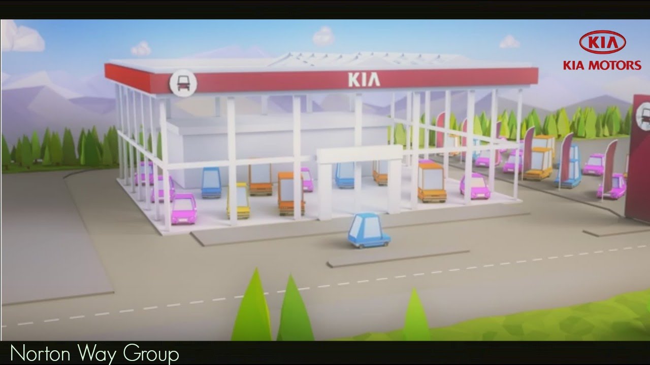 Kia finance программа