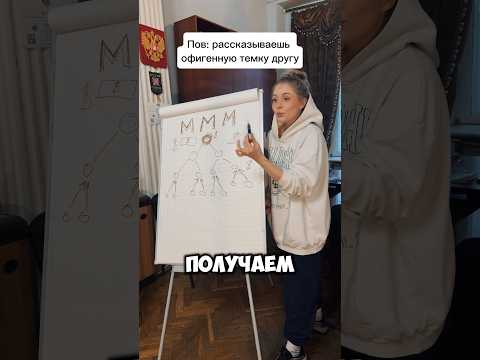 Топ тема, отвечаю 👍 #юмор #шутка #финансы #темка #авто #хасанщики #деньги #прибыль