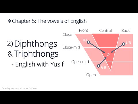 Better English pronunciation by J.D. O&rsquo;Connor - (5.2) Diphthongs & Triphthongs - English with Yusif