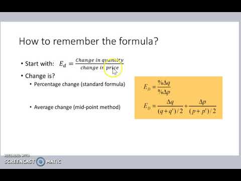 Micro-Elasticity of Demand and Supply  微观经济学/弹性/需求弹性/供给弹性