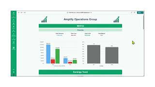Why Your Smartsheet Dashboard Gets Ignored (And What to Do About It)