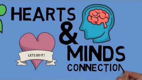 Creating and Leading High Performing Teams. (4 components) Team Building Skills (Malaysia).