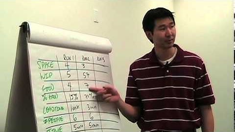 Final Merged Simulation