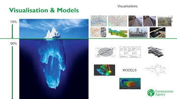 BIM @ EA - Module 5 Visualisation