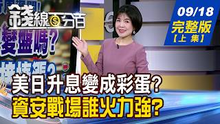 升息一碼台股漲近九百點，40年歷史拆解升息迷思與AI資安股