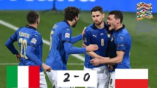 Italia 🇮🇹 vs polonia 🇵🇱 2-0, uefa nations league
15/11/2020 | analisi post partita (hd)