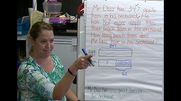 Chapter 4 Comparing Two Sets Using Bar Models pt  4
