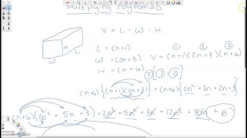 Lesson 3: Multiplying Polynomials (Part 2)