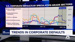 Corporate Defaults Are On The Rise Heres What You Need To Know