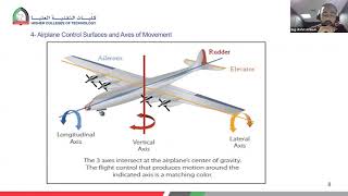 PART 1 Aerodynamics and Stability Analysis Using XFLR5