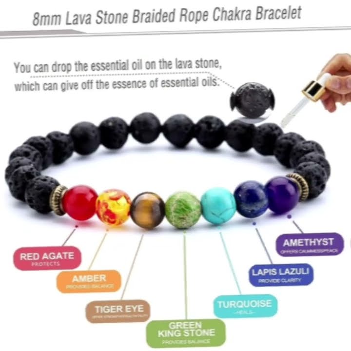 7 Chakra With Lava Bracelets Benefits Or Use In Hindi YouTube 7-chakra-with-lava-bracelets-benefits-or-use-in-hindi-youtube