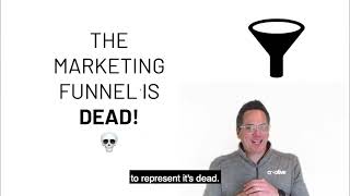 Inbound Marketing vs. Marketing Funnel | BNP Engage