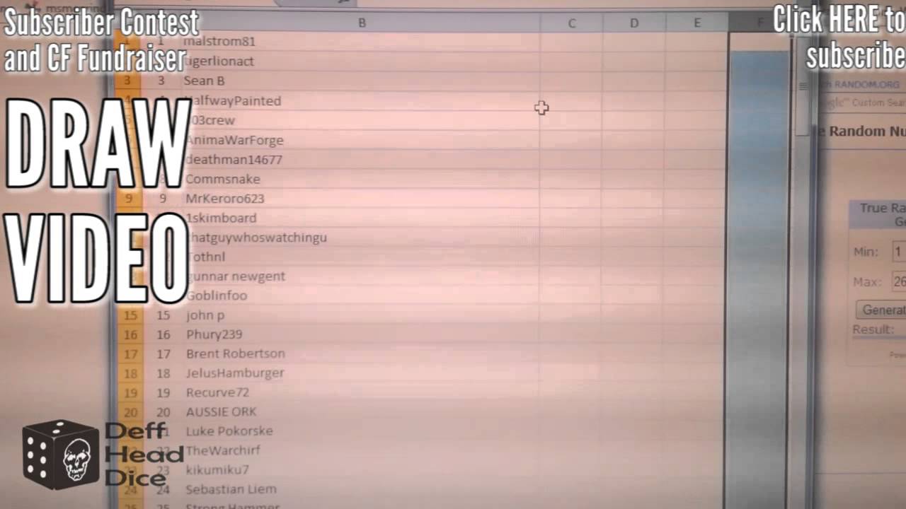 Deff Head Dice - WINNERS DRAW - Subscribers Contest and Fundraiser Video 2013