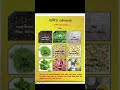 Mineral Iron #youtube shorts #viral #shorts #video #trending #source #Phy #Edu #Sports