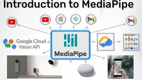 "Build AI-Powered Vision Apps with MediaPipe | Full Tutorial & Demo" | Just in 57 seconds | #google