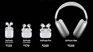 History of AirPods ? Shorts