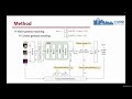 CVPR 2024# Holistic Features are almost Sufficient for Text-to-Video Retrieval