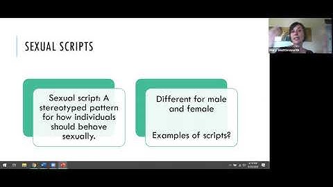 PSYC 2040: Adolescent Development: Ch. 6, part 1: Sexuality