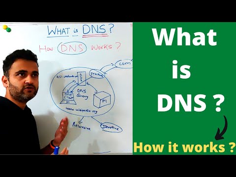 Video: Hoe word DNS gebruik om vragbalansering te help?