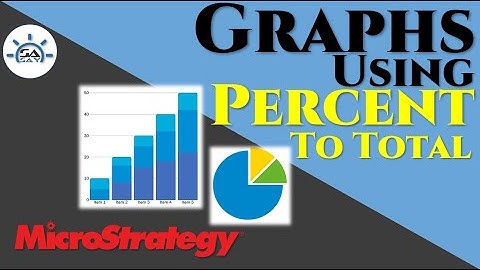 MicroStrategy Graphs Using Shortcut Metric Percent To Total