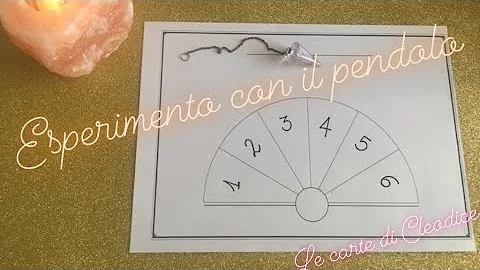 Che cosa si intende con piano di oscillazione del pendolo?