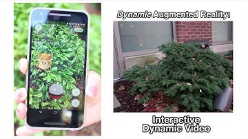 Pokemon GO and Interactive Dynamic Video