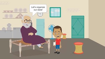 Describe ways on how to collect and organize data