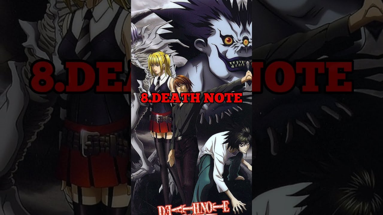 Top 10 Best Anime Of All Time